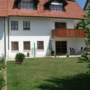 Familie Sinn Pappenheim
